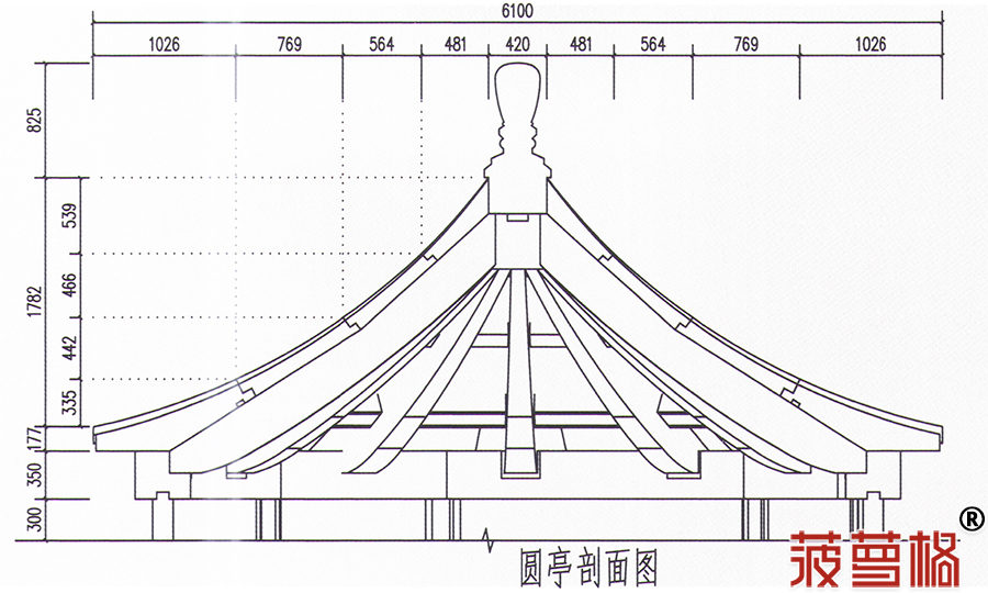 苏式园林圆亭设计解析(图8)